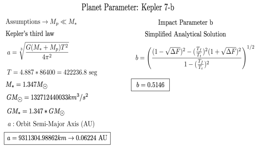 ParameterK7b